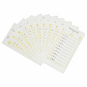 Multiplication Control Chart