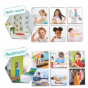 ¿En qué habitación estamos?