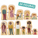 RELACIONAR LAS FAMILIAS DEL MUNDO
