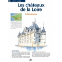 The châteaux of the Loire