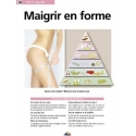Healthy weight loss