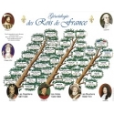 Card: genealogy of the Kings of France