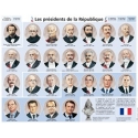 Card: The Presidents of the Republic