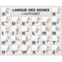 Karte Gebärdensprache