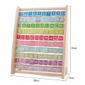 Cadre d'apprentissage par multiplication
