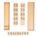 Tables de seguin montessori nombres en français.