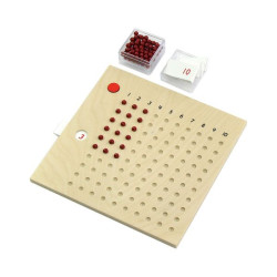 Table des multiplications.