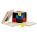 Cube du trinôme haut de gamme