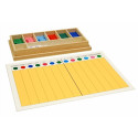 Tafel der Dezimalbrüche