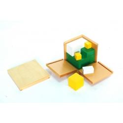cube des puissances (carré)